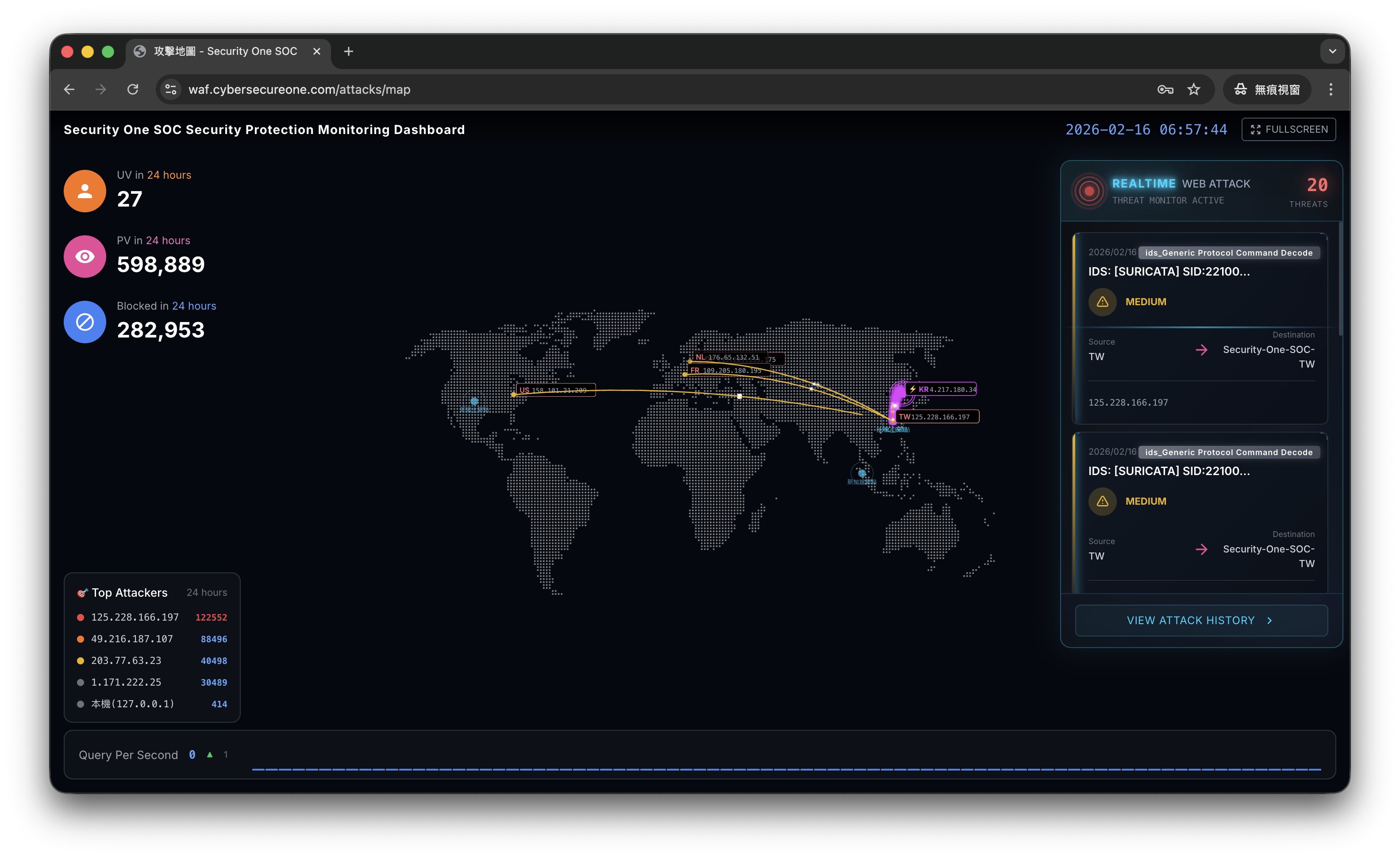 Security One SOC
